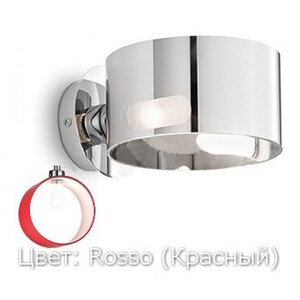 Бра Ideal Lux ANELLO AP1 ROSSO 13947